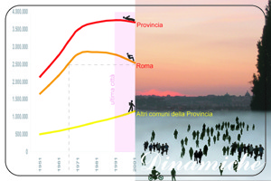 -postcard_03_dinamiche