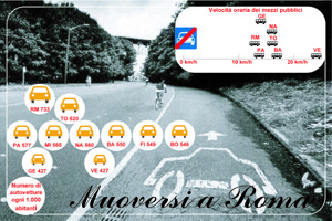 -postcard_07_trasporti